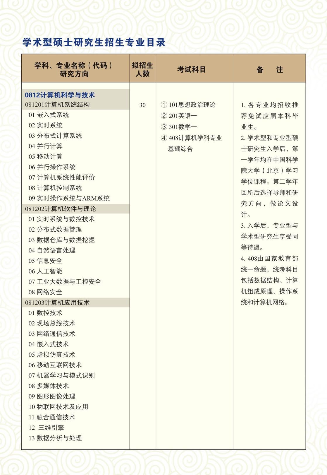 /uploads/allimg/200901/10250030S-0.jpg